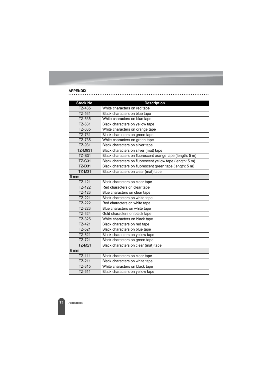 Brother PT-2100 User Manual | Page 74 / 79