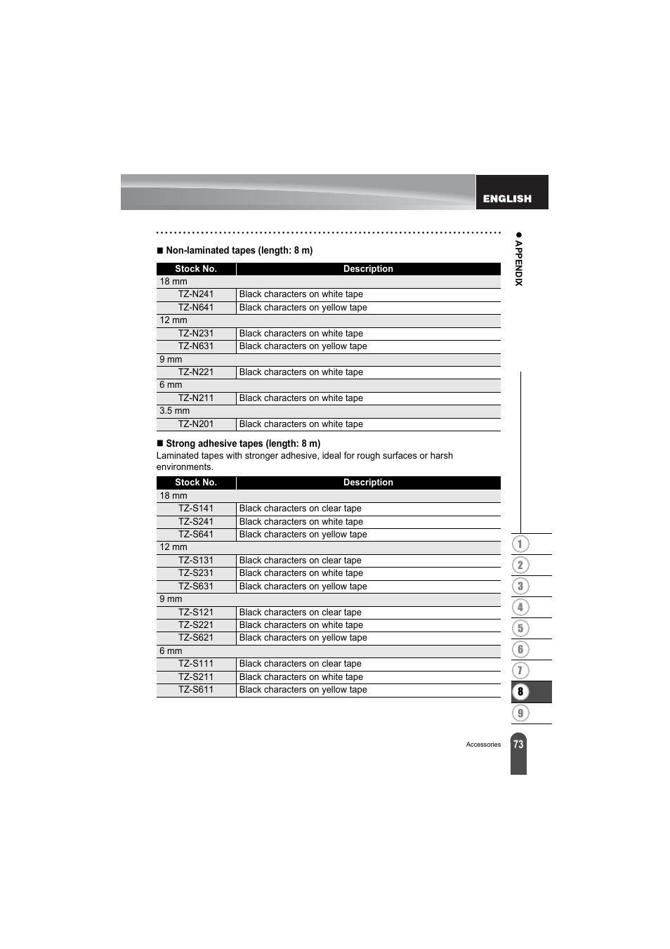 Brother PT-2100 User Manual | Page 75 / 79