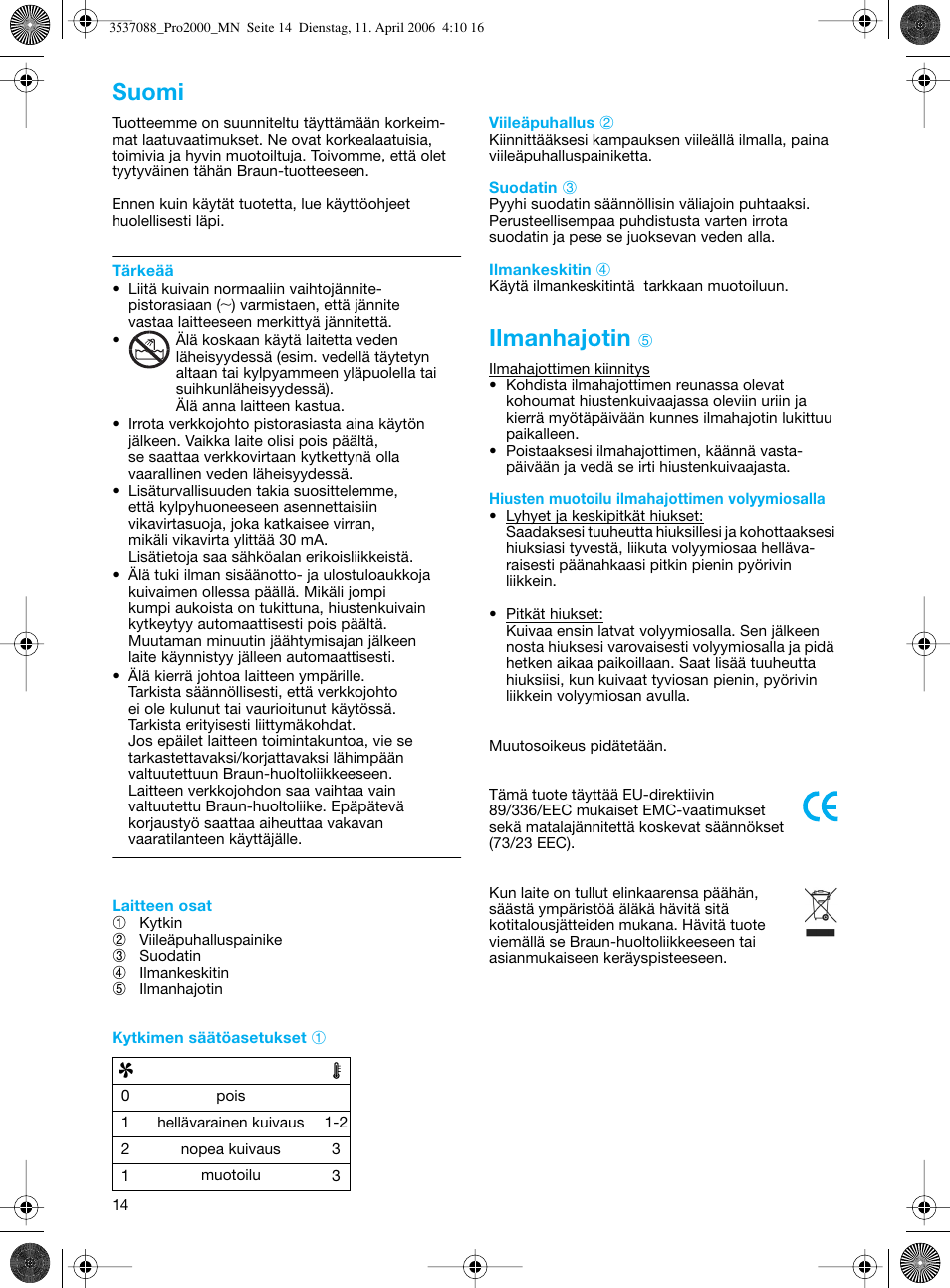 Suomi, Ilmanhajotin | Braun FuturPro 2000 User Manual | Page 14 / 26