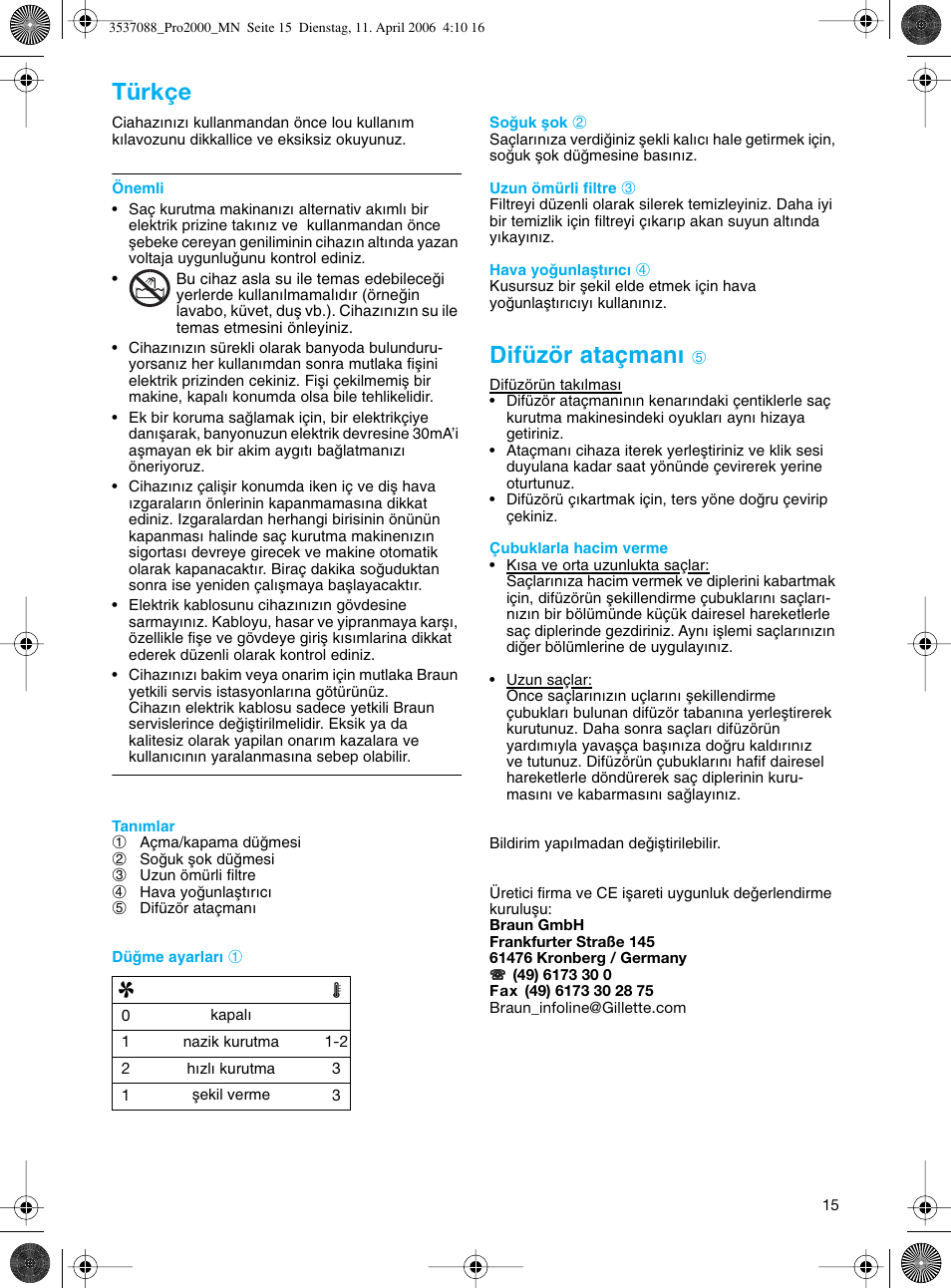 Difüzör ataçman, Türkçe | Braun FuturPro 2000 User Manual | Page 15 / 26
