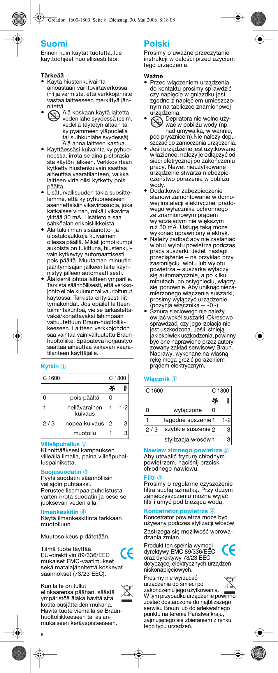 Suomi polski | Braun C1600 Creation 2 User Manual | Page 8 / 20