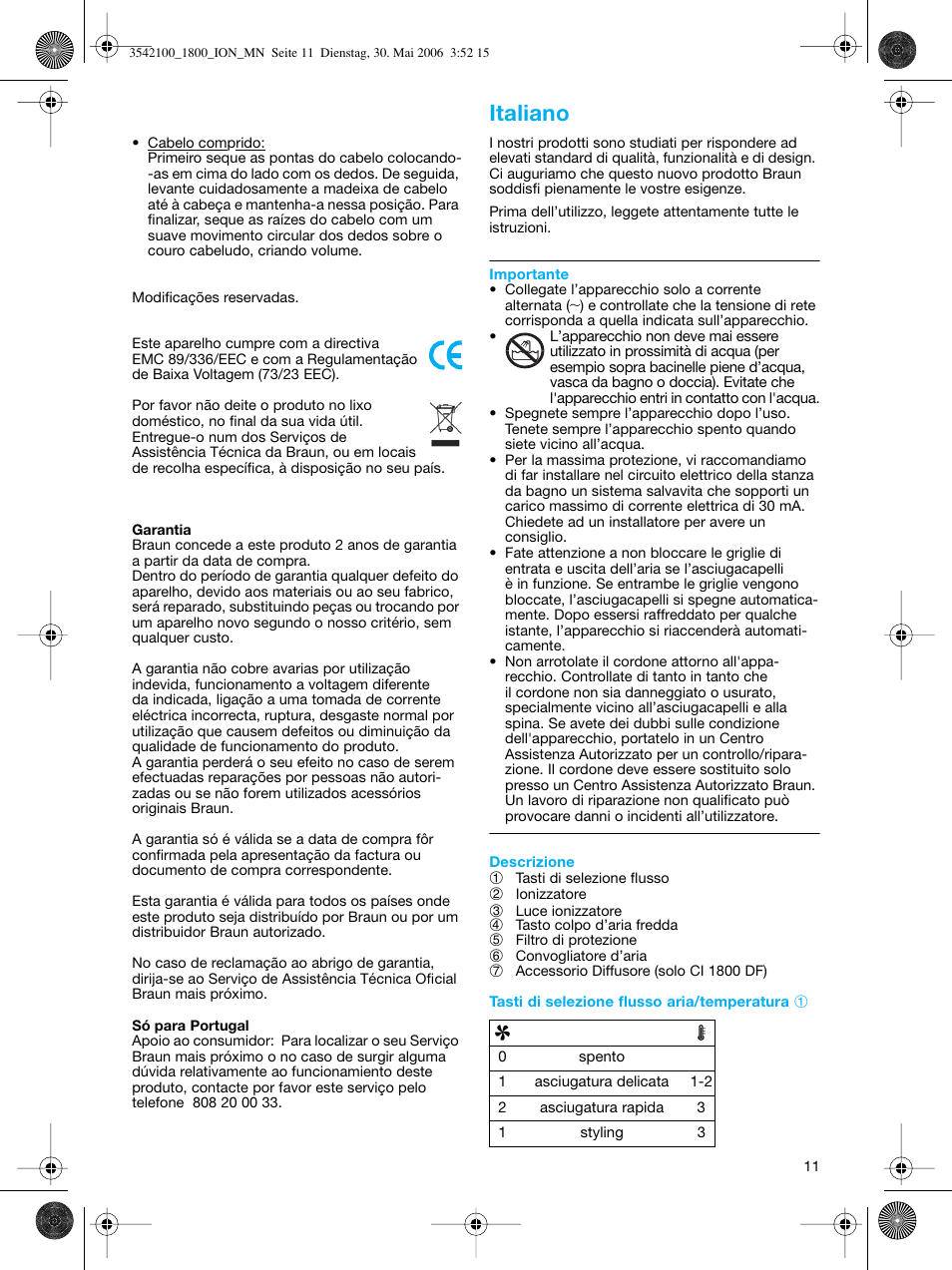 Italiano | Braun CI1800 creation2 IonCare User Manual | Page 11 / 40