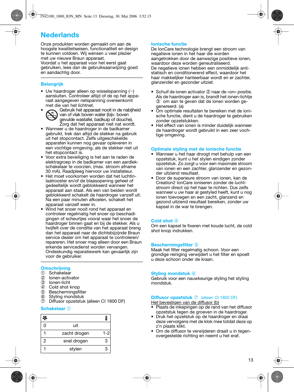 Nederlands | Braun CI1800 creation2 IonCare User Manual | Page 13 / 40