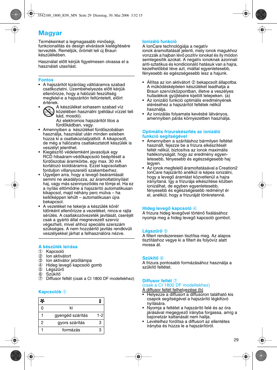 Magyar | Braun CI1800 creation2 IonCare User Manual | Page 29 / 40