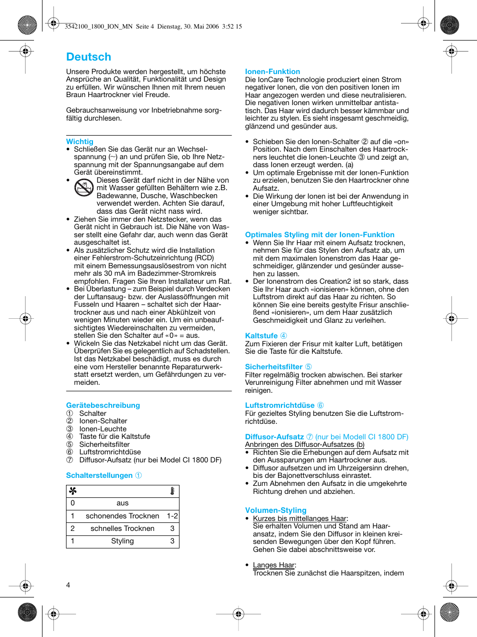 Deutsch | Braun CI1800 creation2 IonCare User Manual | Page 4 / 40