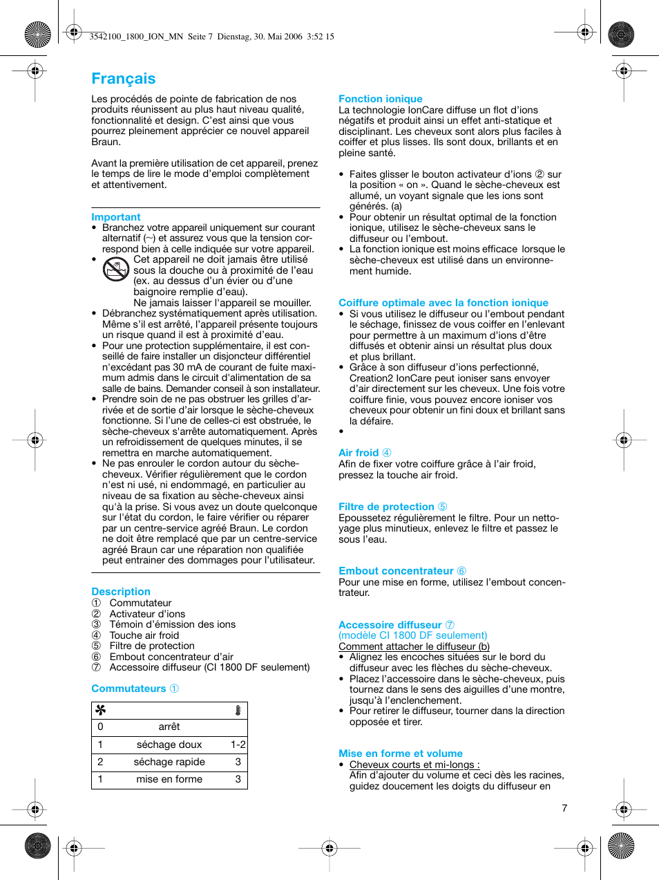 Français | Braun CI1800 creation2 IonCare User Manual | Page 7 / 40