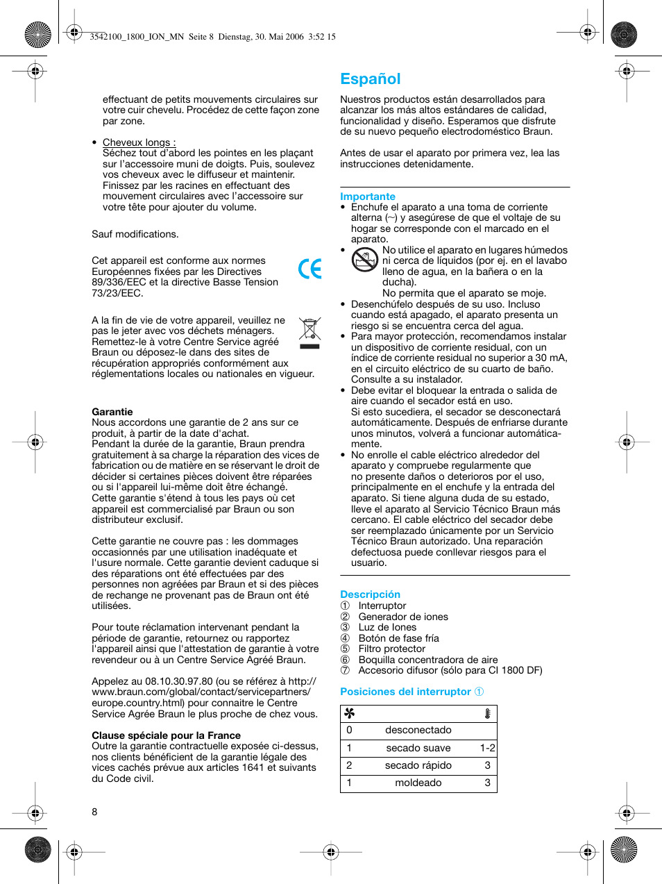 Español | Braun CI1800 creation2 IonCare User Manual | Page 8 / 40