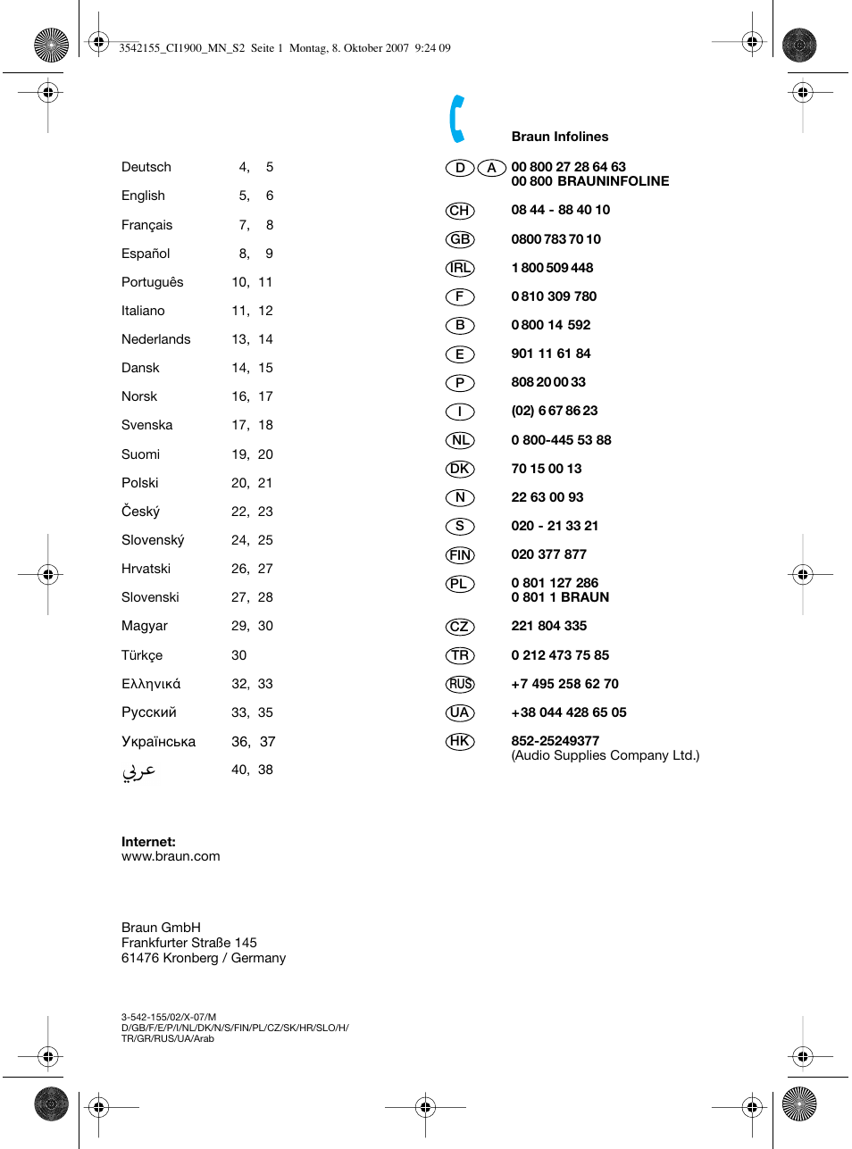 Braun CI1900 creation satin ions User Manual | Page 2 / 40