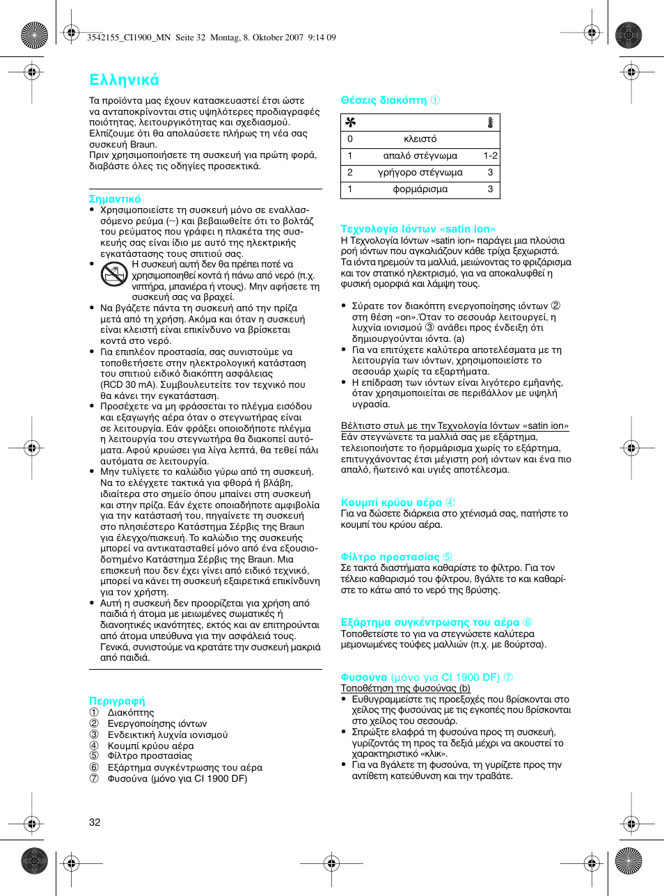 Eλληνικ | Braun CI1900 creation satin ions User Manual | Page 32 / 40