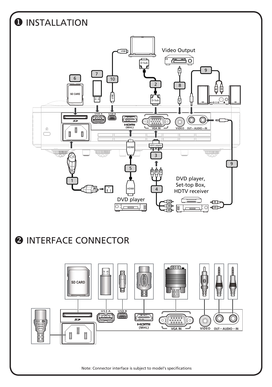 Acer K335 User Manual | 18 pages