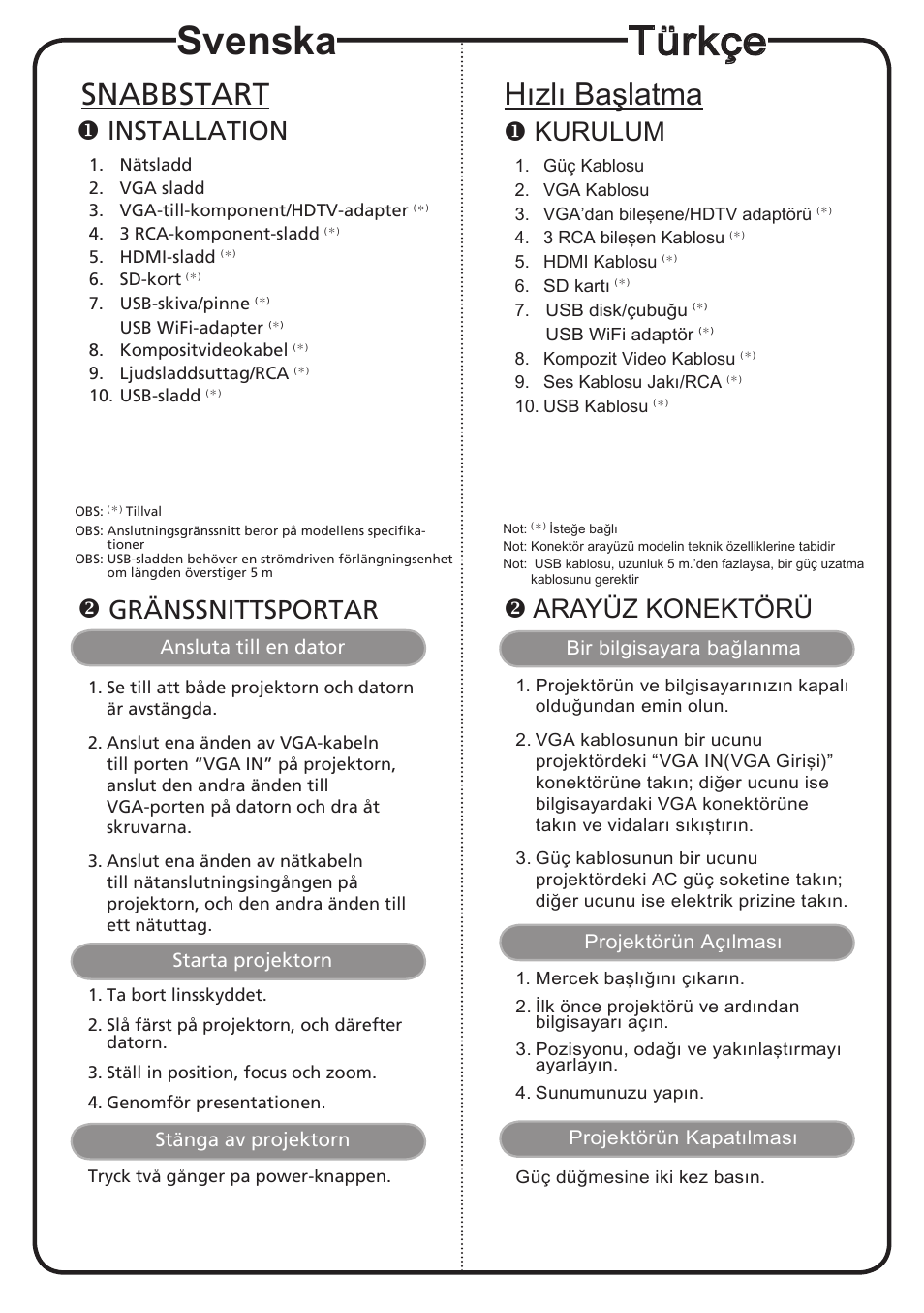 Svenska, Türkçe, Snabbstart | Hızlı başlatma, Installation, Kurulum, Gränssnittsportar, Arayüz konektörü | Acer K335 User Manual | Page 13 / 18