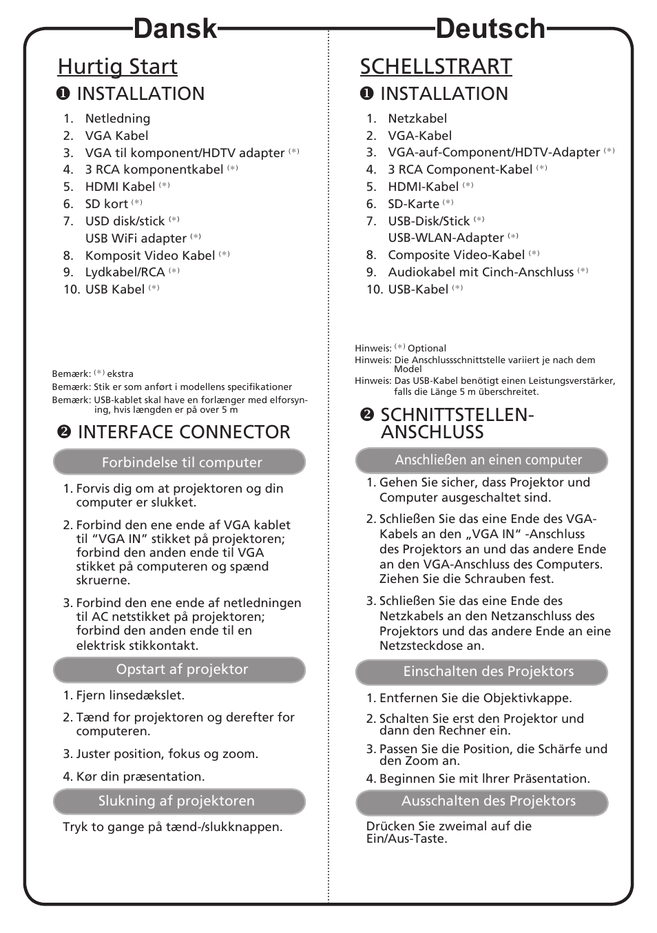 Dansk, Deutsch, Hurtig start | Schellstrart, Installation, Interface connector, Schnittstellen- anschluss | Acer K335 User Manual | Page 4 / 18