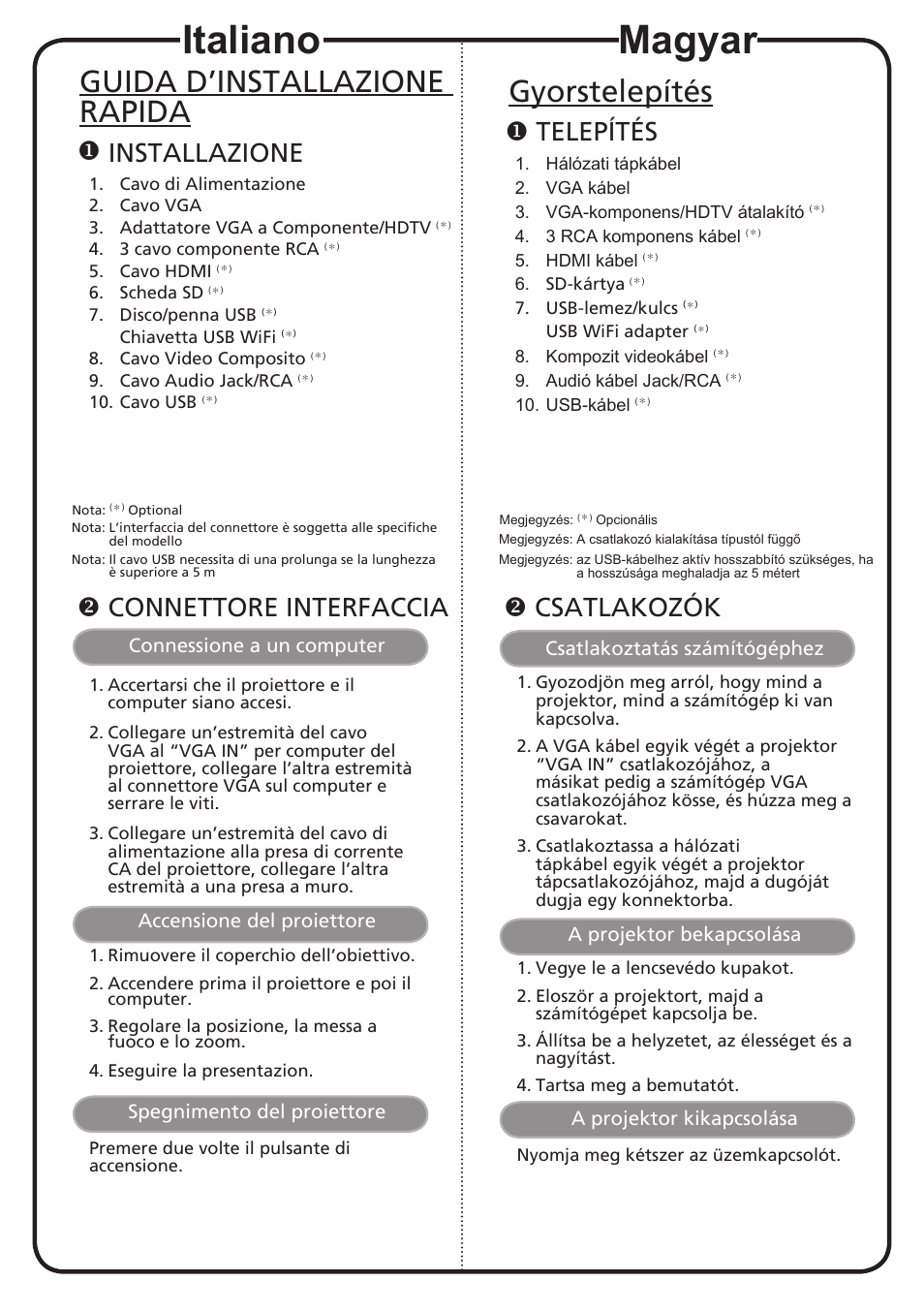 Magyar, Italiano, Gyorstelepítés | Guida d’installazione rapida, Telepítés, Installazione, Csatlakozók, Connettore interfaccia | Acer K335 User Manual | Page 7 / 18