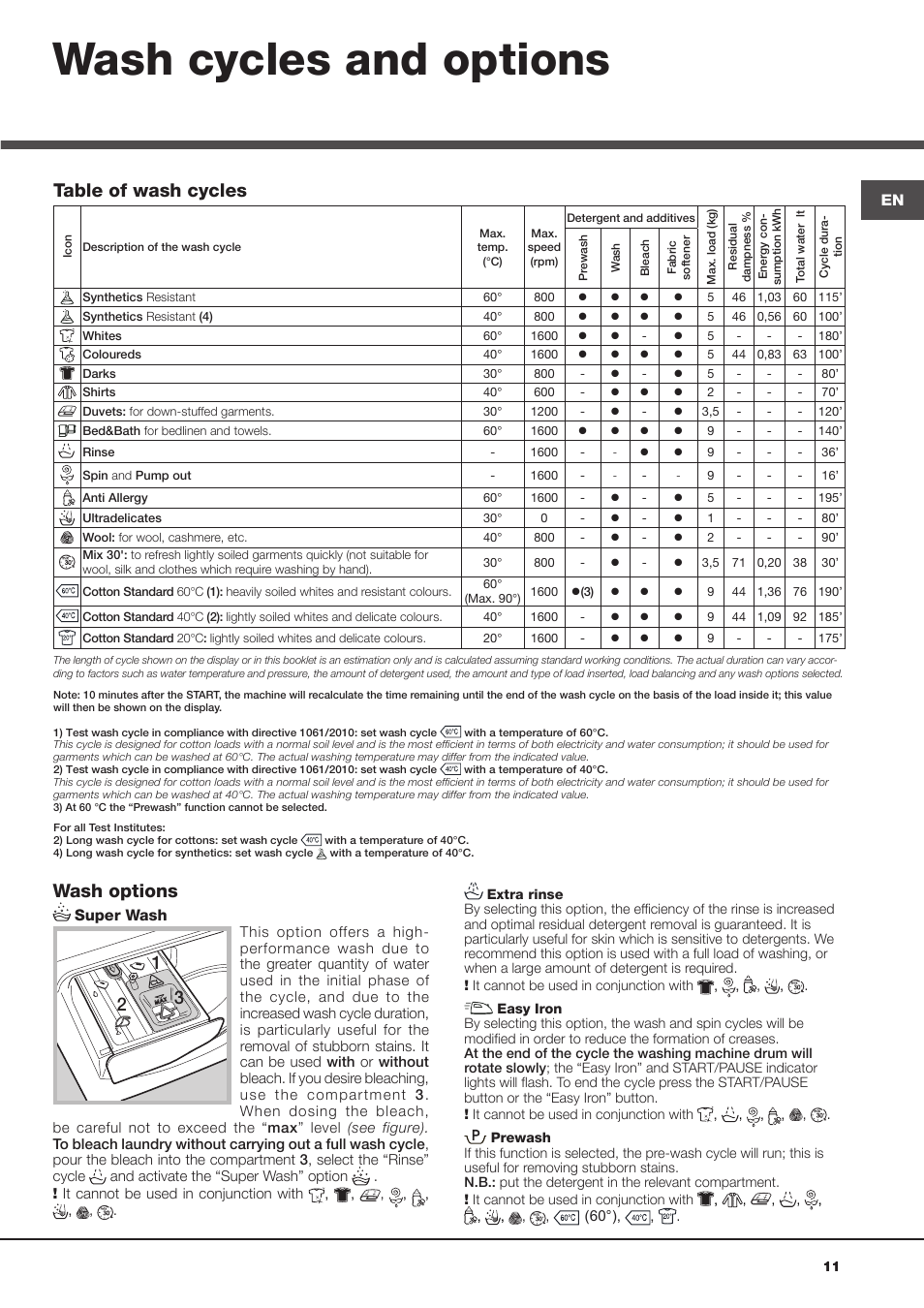 Wash cycles and options, Wash options, Table of wash cycles | Hotpoint Ariston Aqualtis ADS93D 69 EU-A User Manual | Page 11 / 80