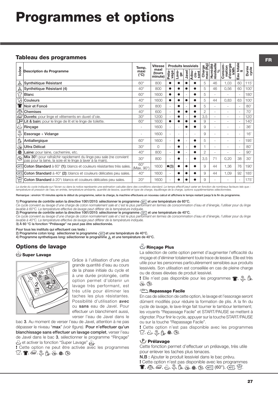 Programmes et options, Options de lavage, Tableau des programmes | Hotpoint Ariston Aqualtis ADS93D 69 EU-A User Manual | Page 27 / 80