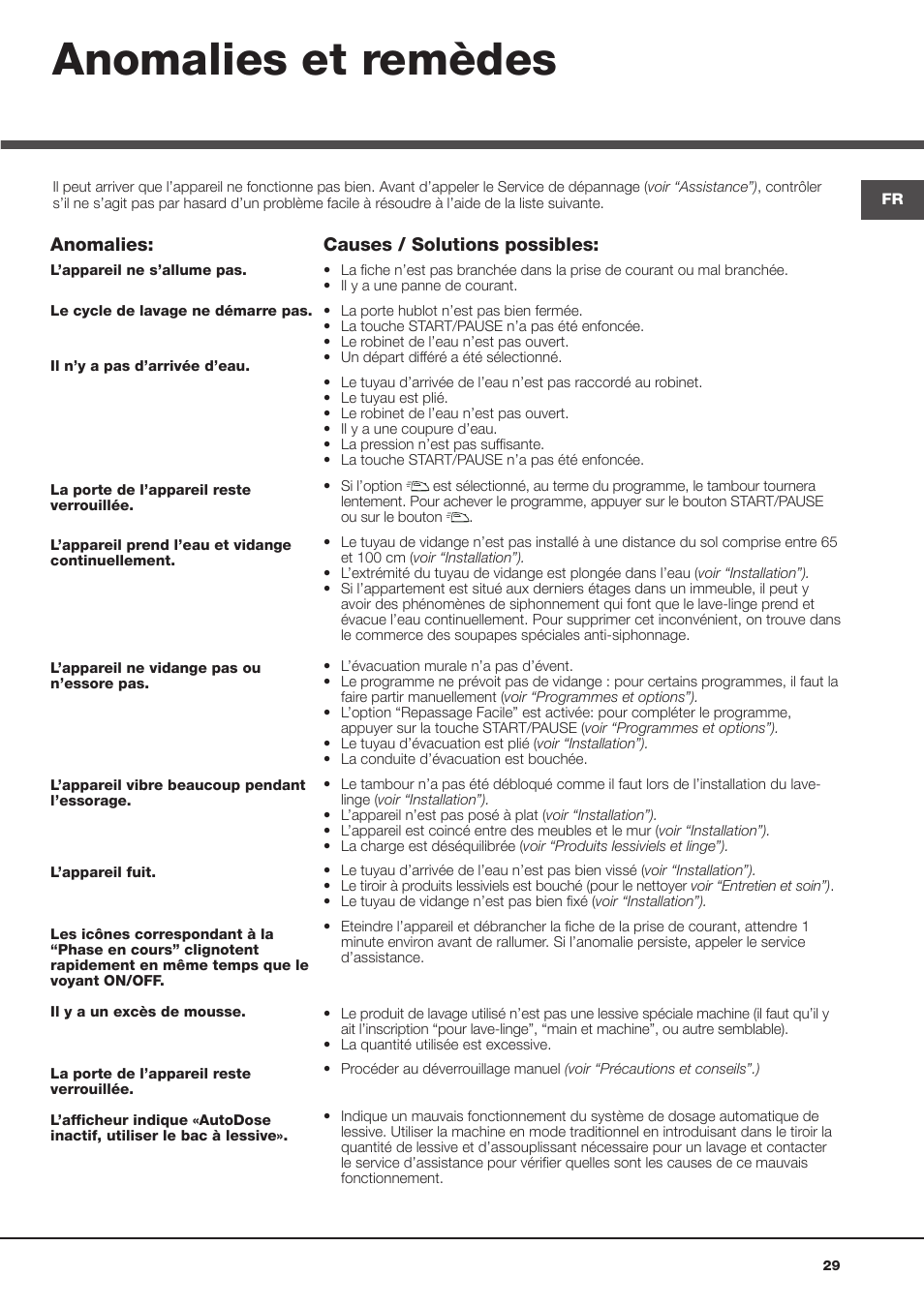 Anomalies et remèdes, Anomalies, Causes / solutions possibles | Hotpoint Ariston Aqualtis ADS93D 69 EU-A User Manual | Page 29 / 80