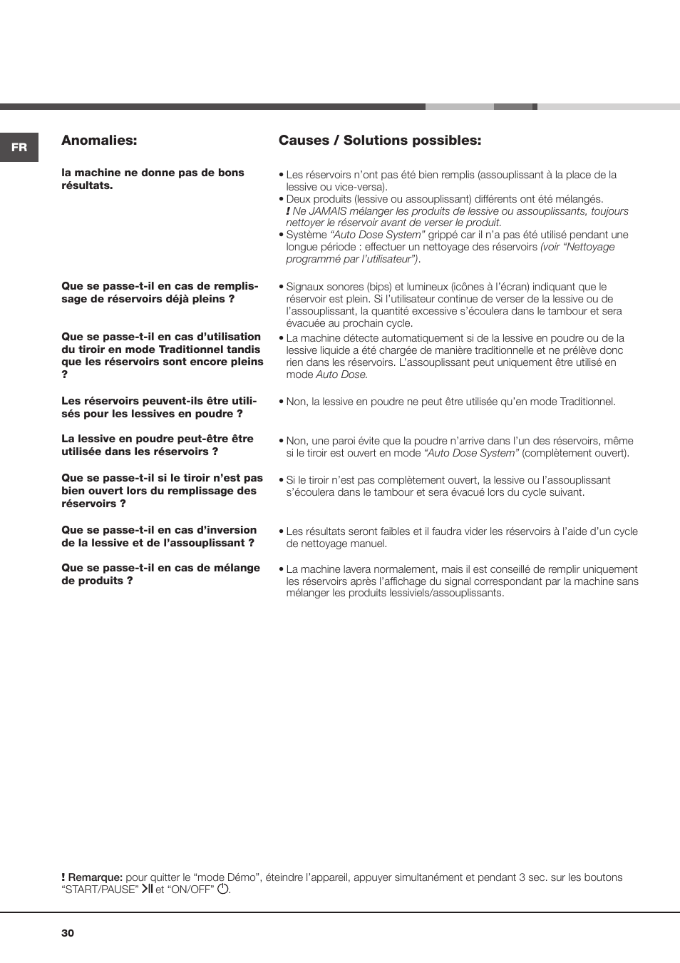 Anomalies, Causes / solutions possibles | Hotpoint Ariston Aqualtis ADS93D 69 EU-A User Manual | Page 30 / 80