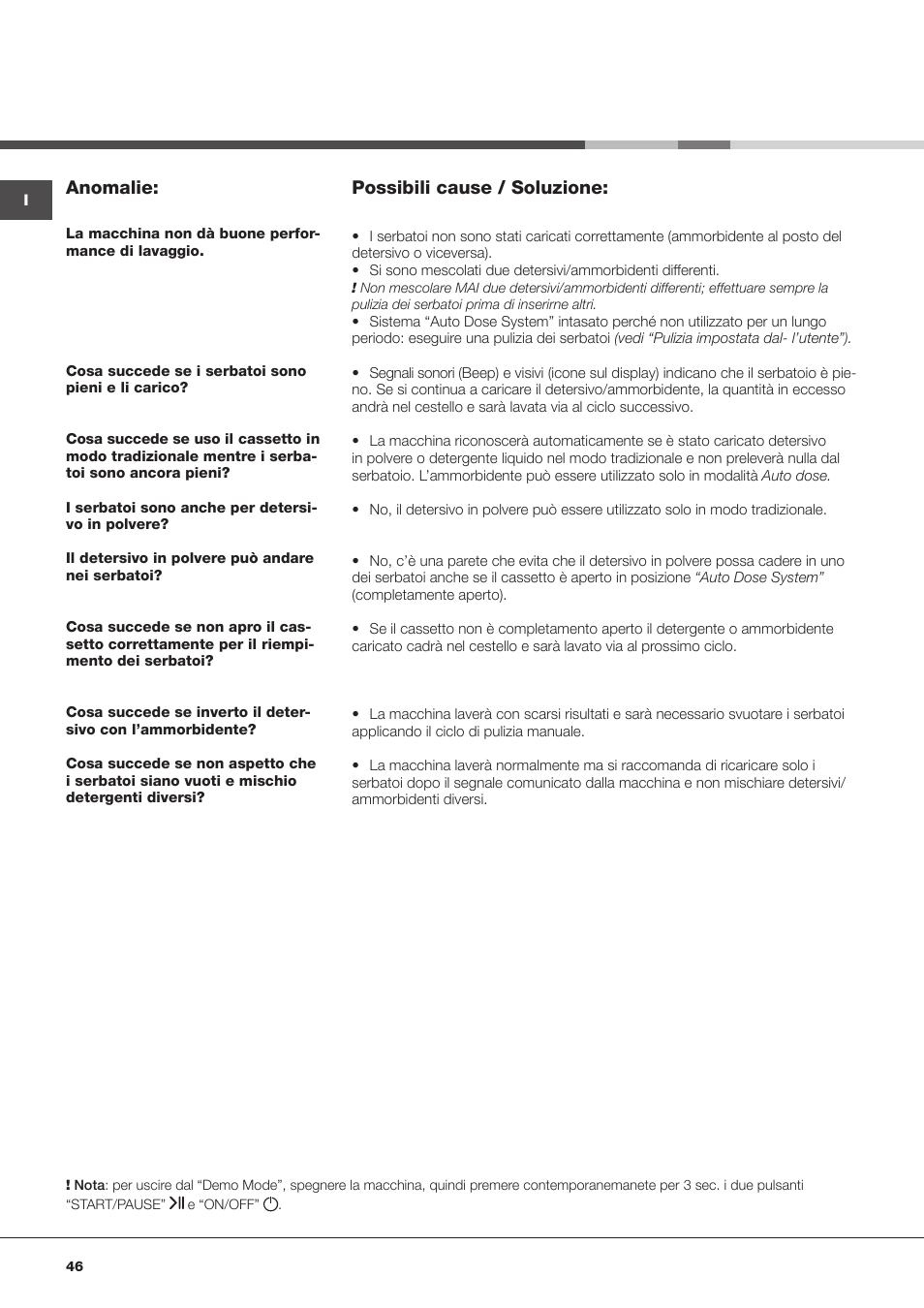 Anomalie, Possibili cause / soluzione | Hotpoint Ariston Aqualtis ADS93D 69 EU-A User Manual | Page 46 / 80