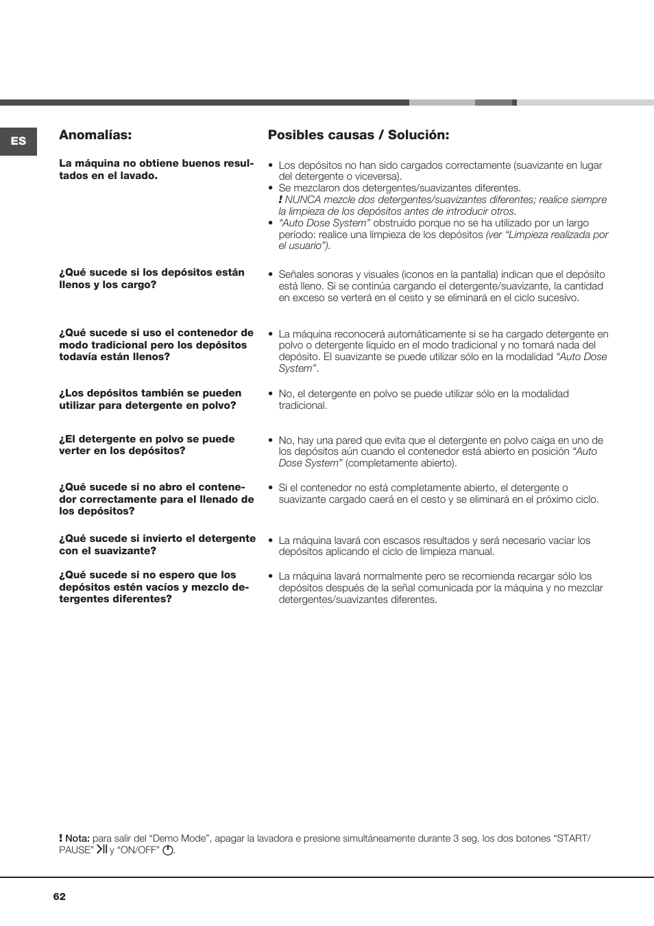 Anomalías, Posibles causas / solución | Hotpoint Ariston Aqualtis ADS93D 69 EU-A User Manual | Page 62 / 80