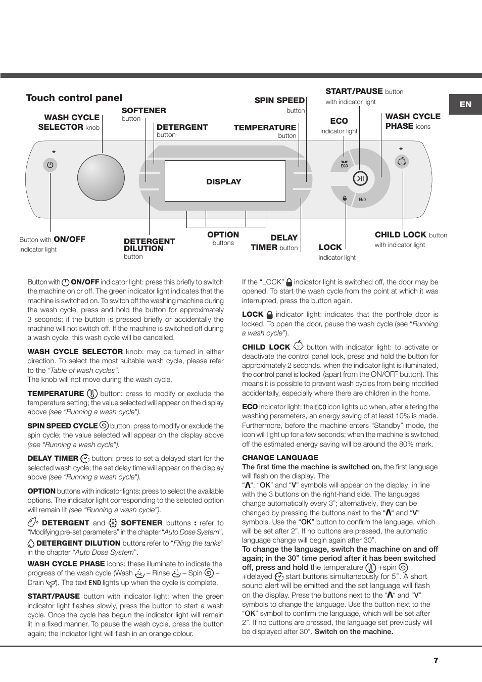 Touch control panel | Hotpoint Ariston Aqualtis ADS93D 69 EU-A User Manual | Page 7 / 80