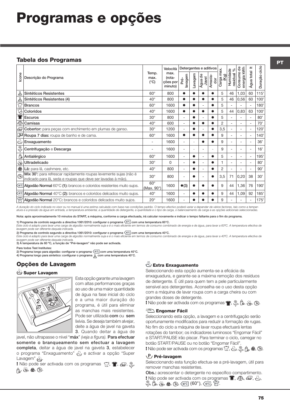 Programas e opções, Opções de lavagem, Tabela dos programas | Hotpoint Ariston Aqualtis ADS93D 69 EU-A User Manual | Page 75 / 80