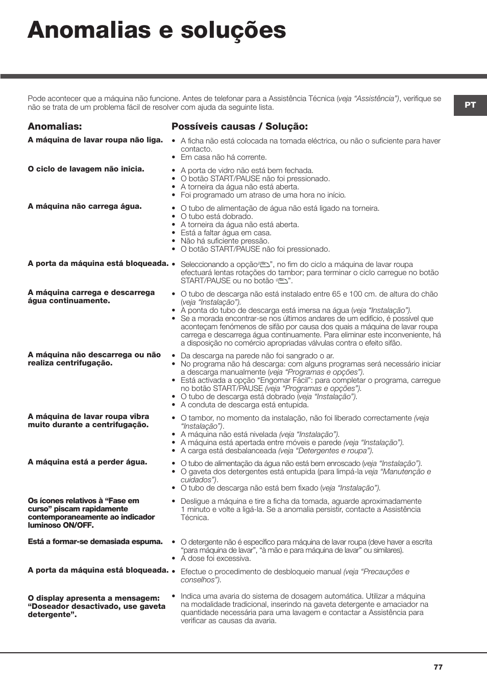 Anomalias e soluções, Anomalias, Possíveis causas / solução | Hotpoint Ariston Aqualtis ADS93D 69 EU-A User Manual | Page 77 / 80