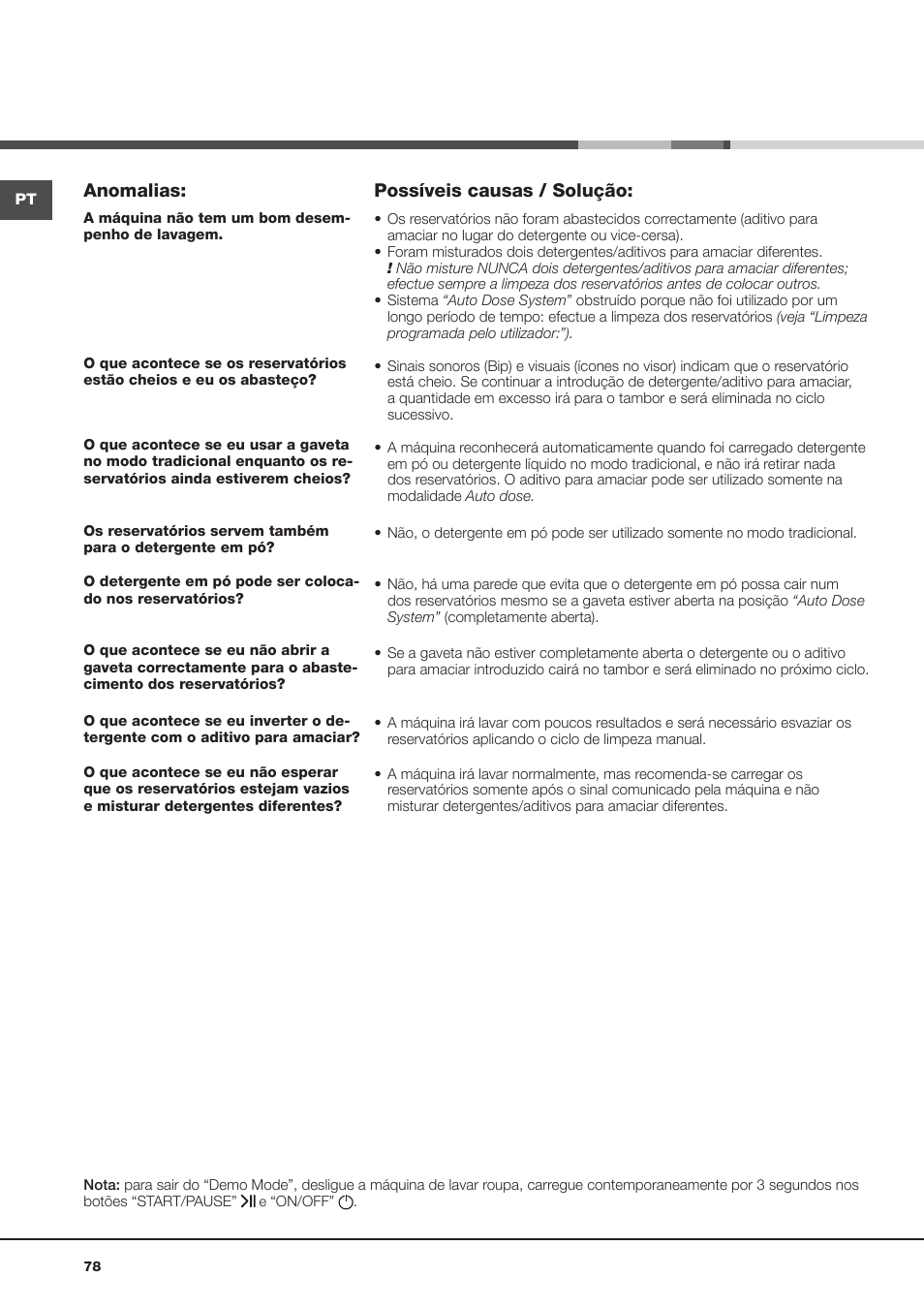 Anomalias, Possíveis causas / solução | Hotpoint Ariston Aqualtis ADS93D 69 EU-A User Manual | Page 78 / 80