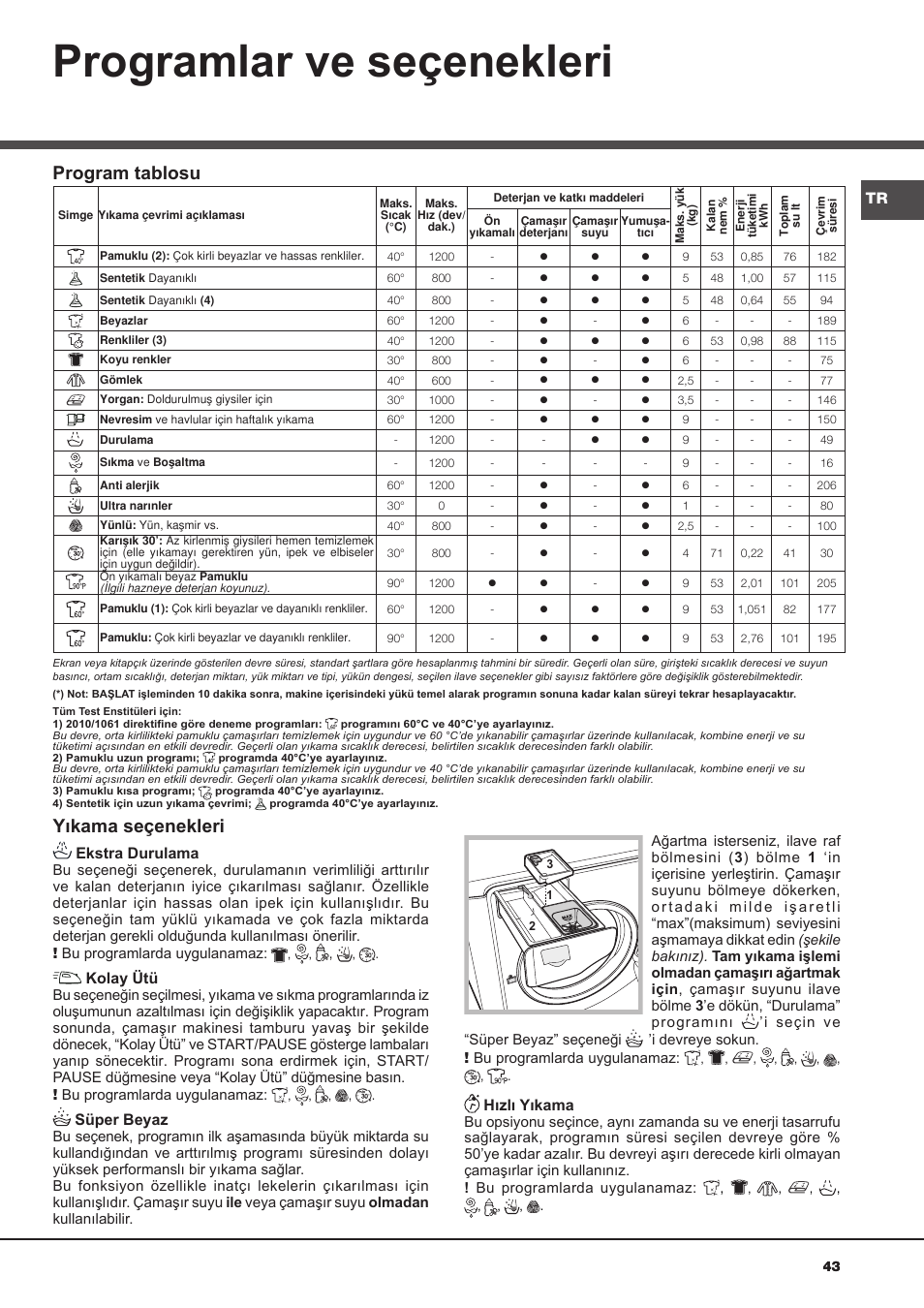 Programlar ve seçenekleri, Yıkama seçenekleri, Program tablosu | Hotpoint Ariston Aqualtis AQ93F 29X User Manual | Page 43 / 60