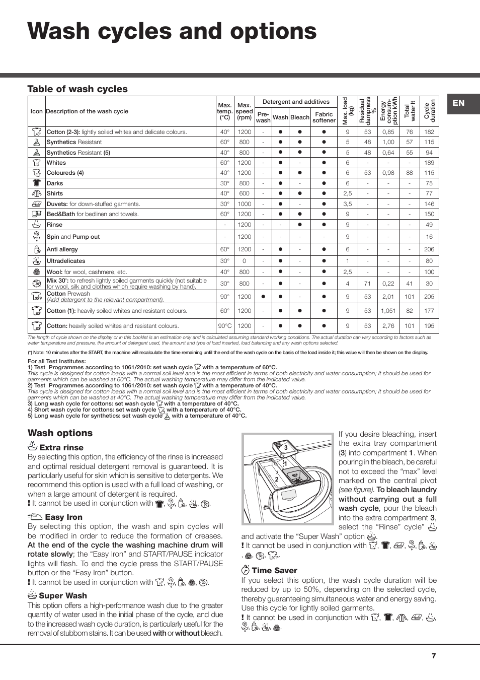 Wash cycles and options, Wash options, Table of wash cycles | Extra rinse, Easy iron, Super wash, Time saver | Hotpoint Ariston Aqualtis AQ93F 29X User Manual | Page 7 / 60