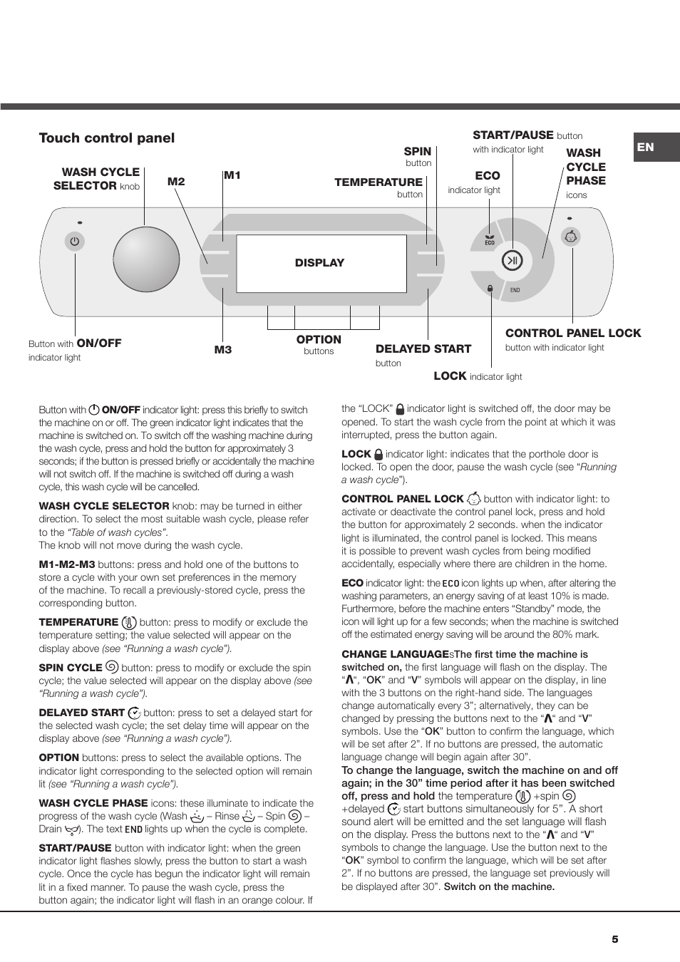 Touch control panel | Hotpoint Ariston Aqualtis AQ93D 49 User Manual | Page 5 / 72