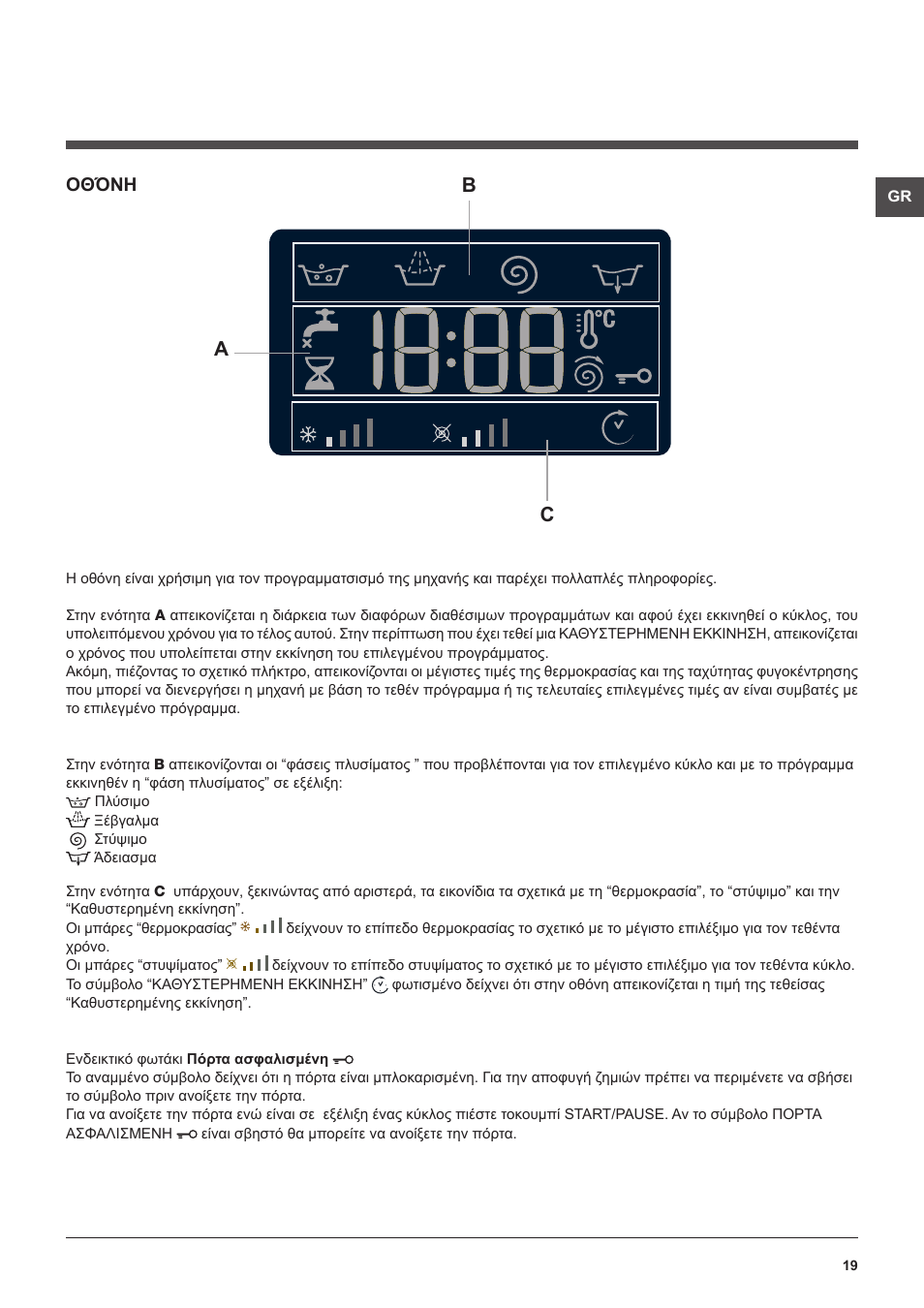 Bc a, Οθόνη | Hotpoint Ariston WMG 922 User Manual | Page 19 / 72