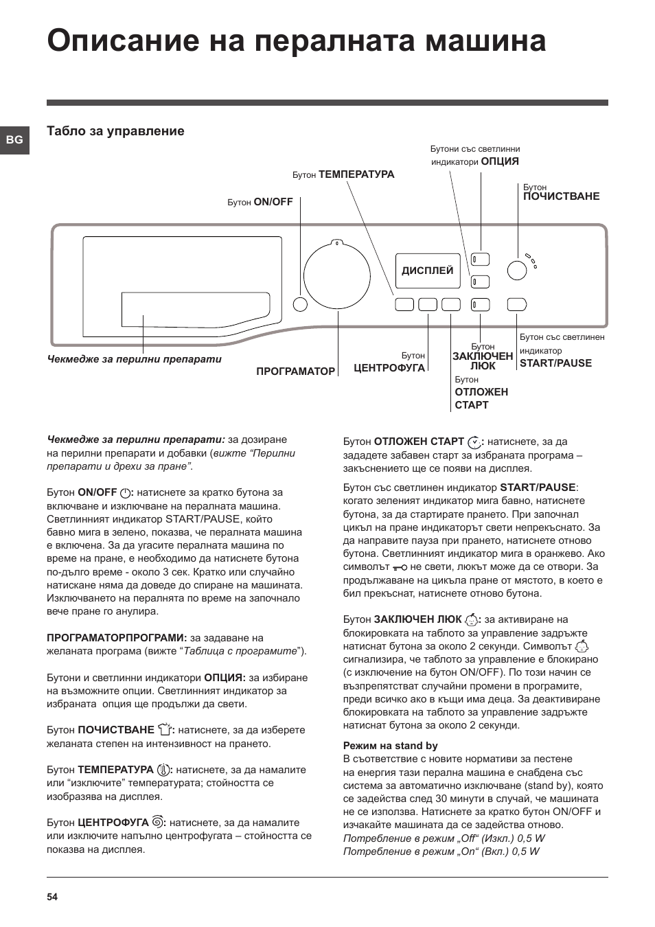 Описание на пералната машина, Табло за управление | Hotpoint Ariston WMG 922 User Manual | Page 54 / 72