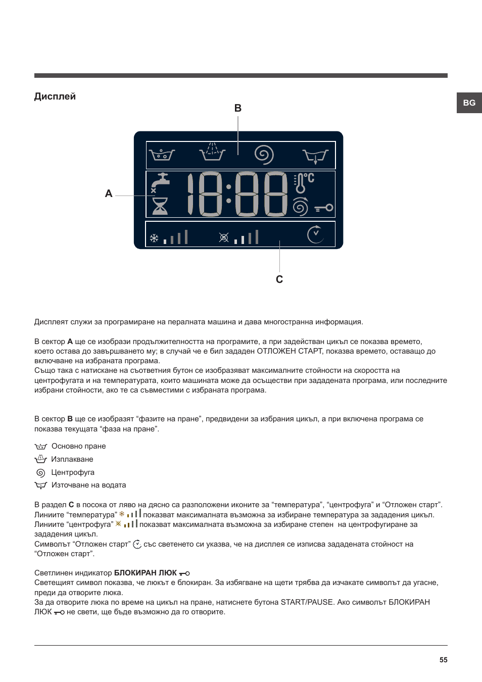 Bc a, Дисплей | Hotpoint Ariston WMG 922 User Manual | Page 55 / 72
