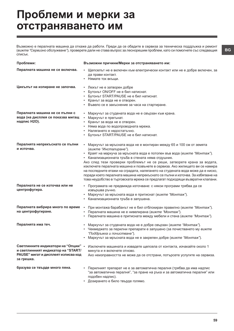Проблеми и мерки за отстраняването им | Hotpoint Ariston WMG 922 User Manual | Page 59 / 72