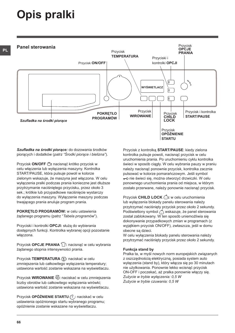 Opis pralki, Panel sterowania | Hotpoint Ariston WMG 922 User Manual | Page 66 / 72
