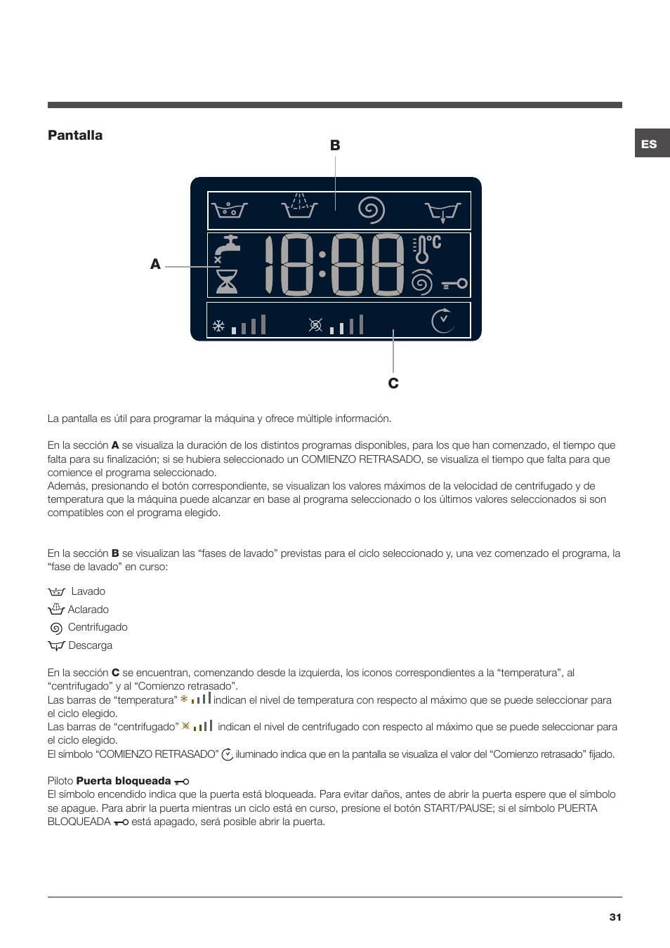 Bc a | Hotpoint Ariston WMG 722B User Manual | Page 31 / 72