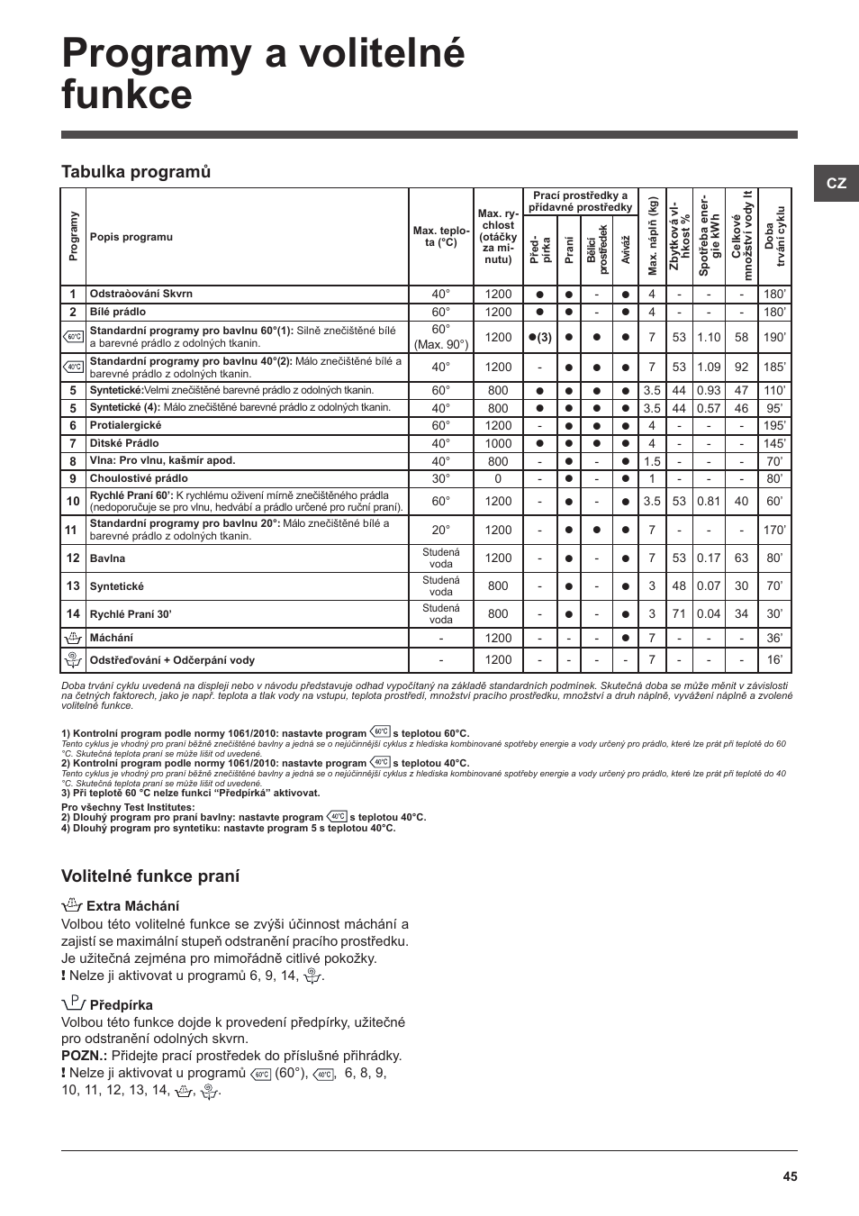 Programy a volitelné funkce, Volitelné funkce praní, Tabulka programů | Hotpoint Ariston WMG 722B User Manual | Page 45 / 72