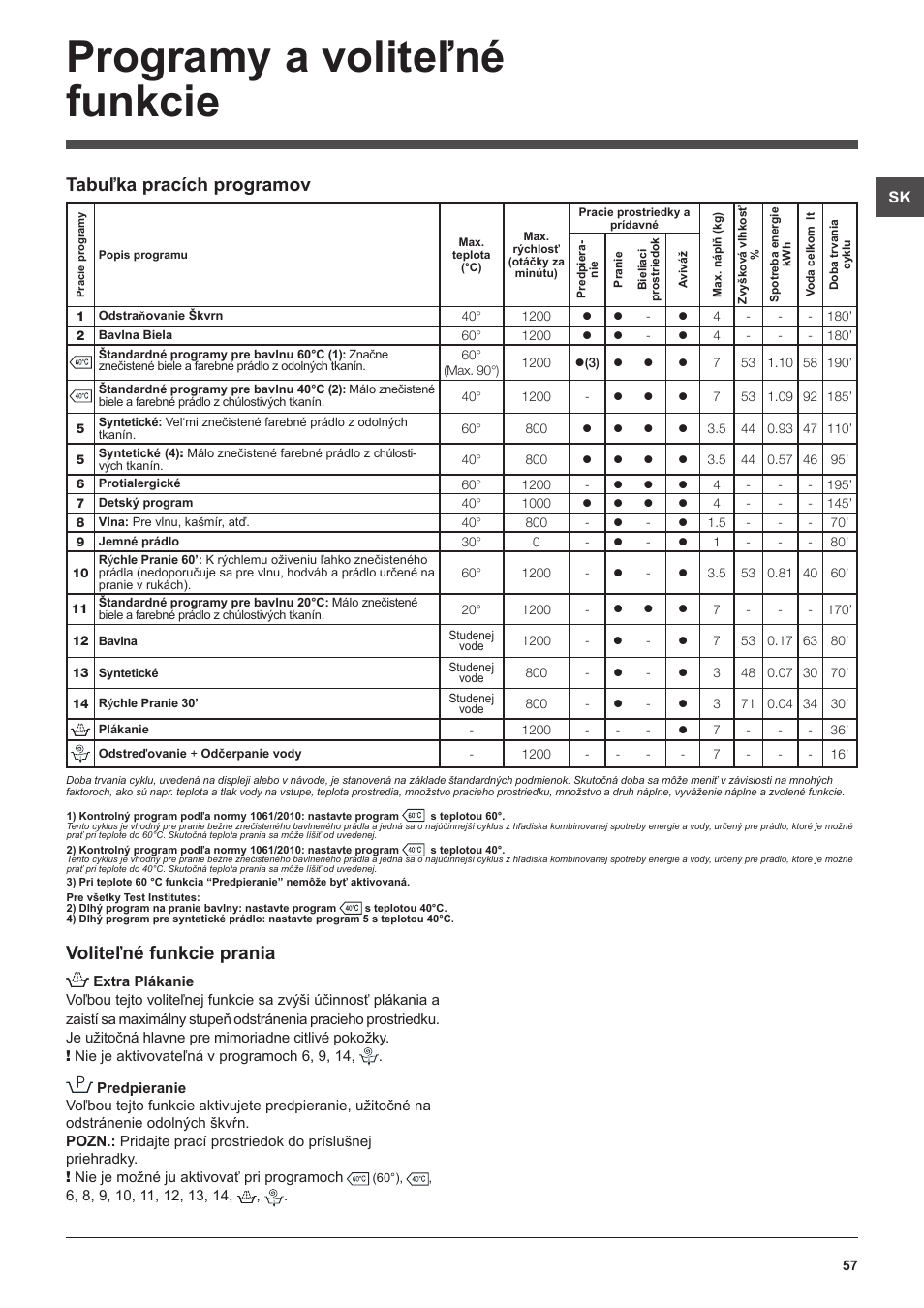 Programy a voliteľné funkcie, Voliteľné funkcie prania, Tabuľka pracích programov | Hotpoint Ariston WMG 722B User Manual | Page 57 / 72