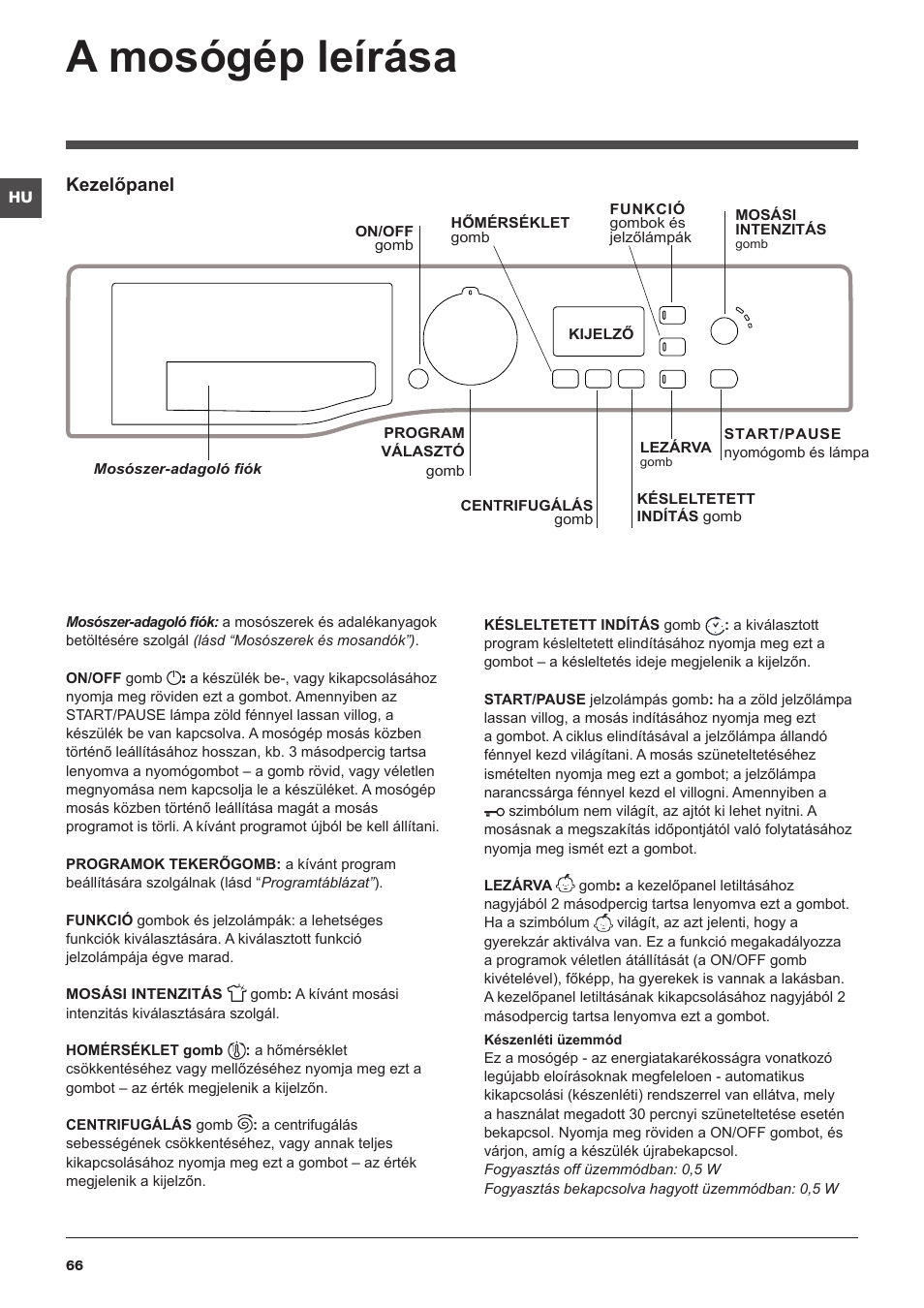 A mosógép leírása, Kezelőpanel | Hotpoint Ariston WMG 722B User Manual | Page 66 / 72