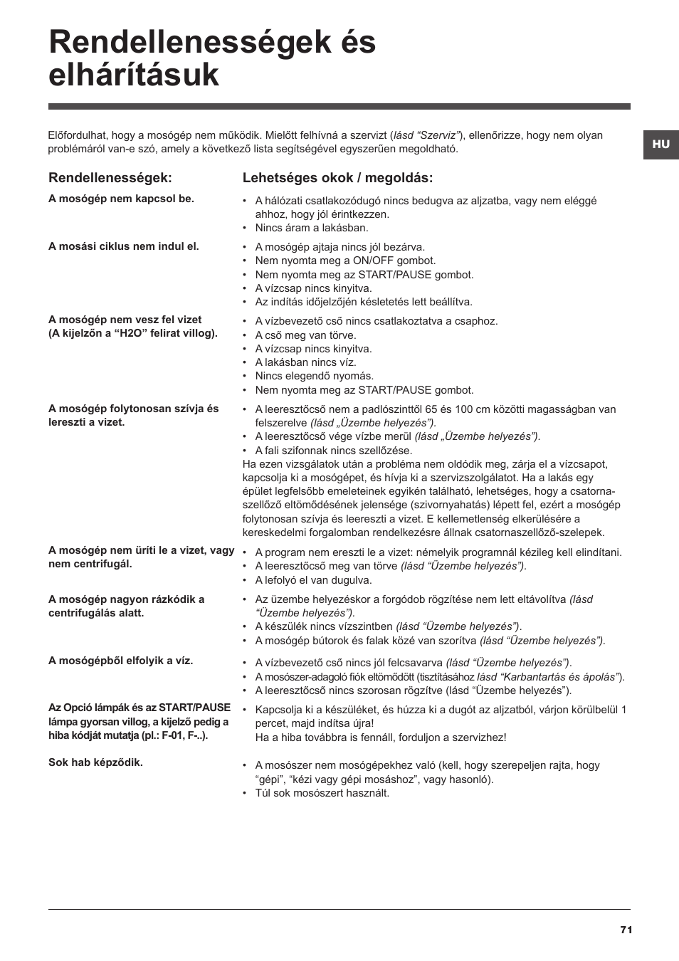 Rendellenességek és elhárításuk | Hotpoint Ariston WMG 722B User Manual | Page 71 / 72