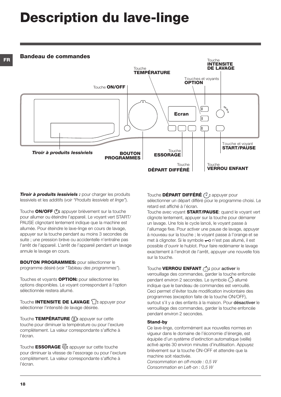 Description du lave-linge, Bandeau de commandes | Hotpoint Ariston WMG 922X EU User Manual | Page 18 / 48