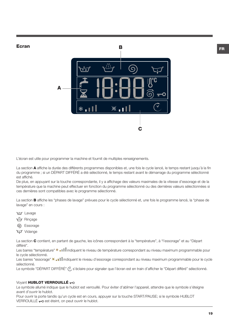 Bc a | Hotpoint Ariston WMG 922X EU User Manual | Page 19 / 48