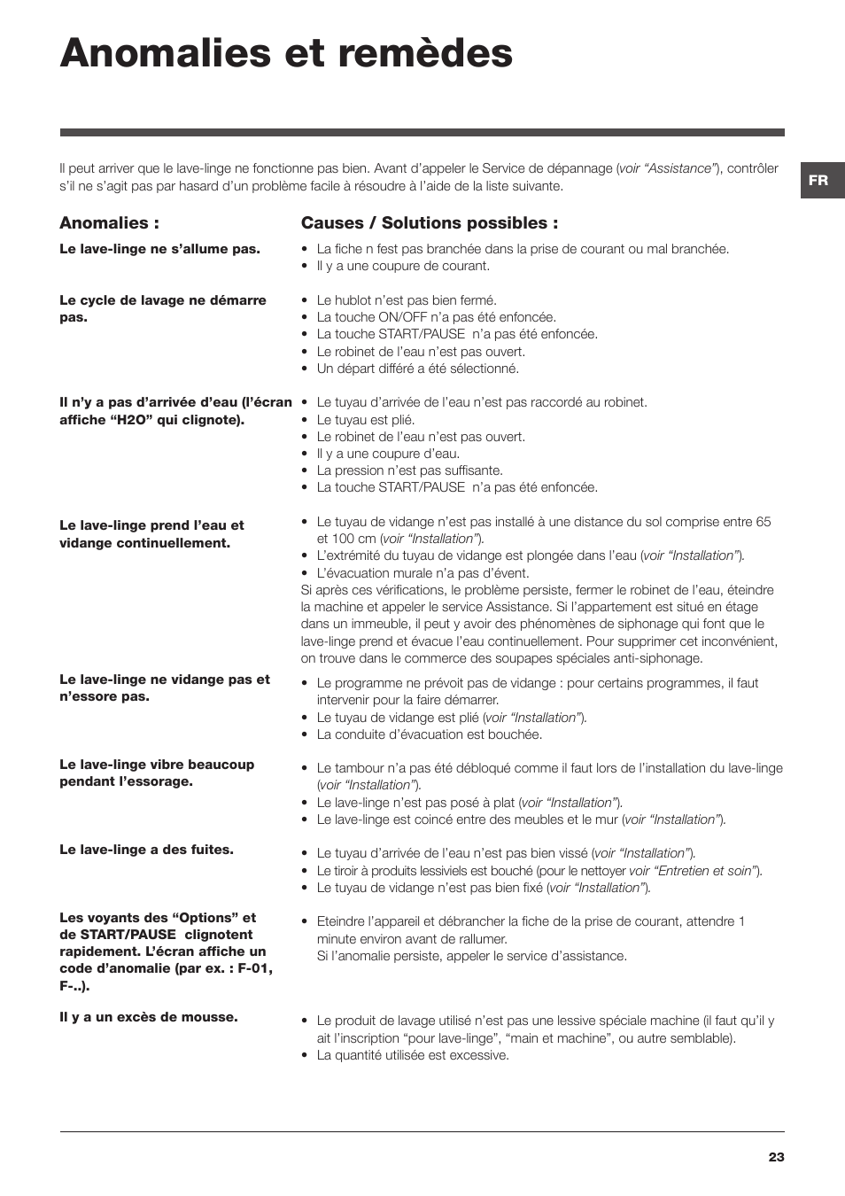 Anomalies et remèdes | Hotpoint Ariston WMG 922X EU User Manual | Page 23 / 48