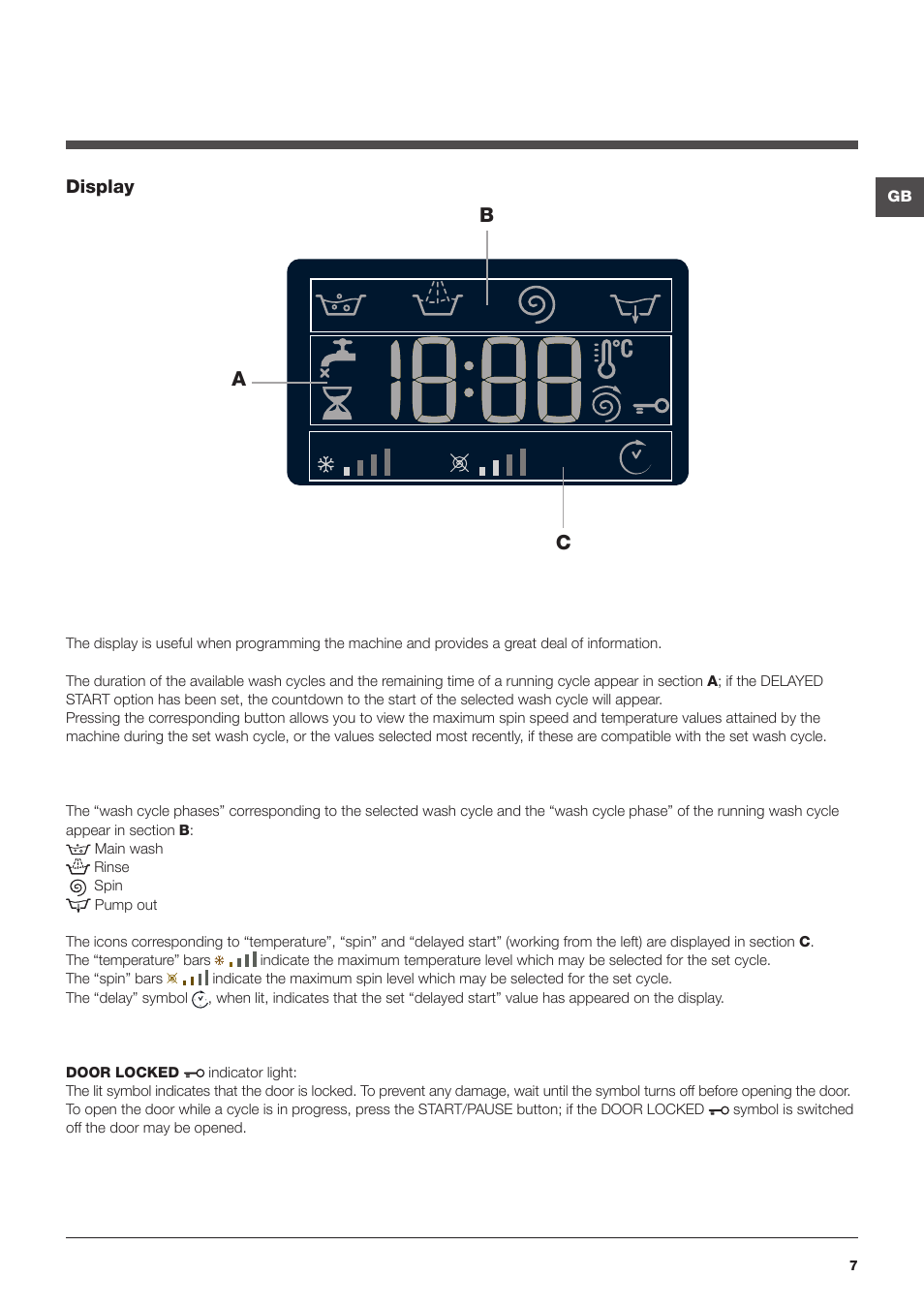 Bc a | Hotpoint Ariston WMG 922X EU User Manual | Page 7 / 48