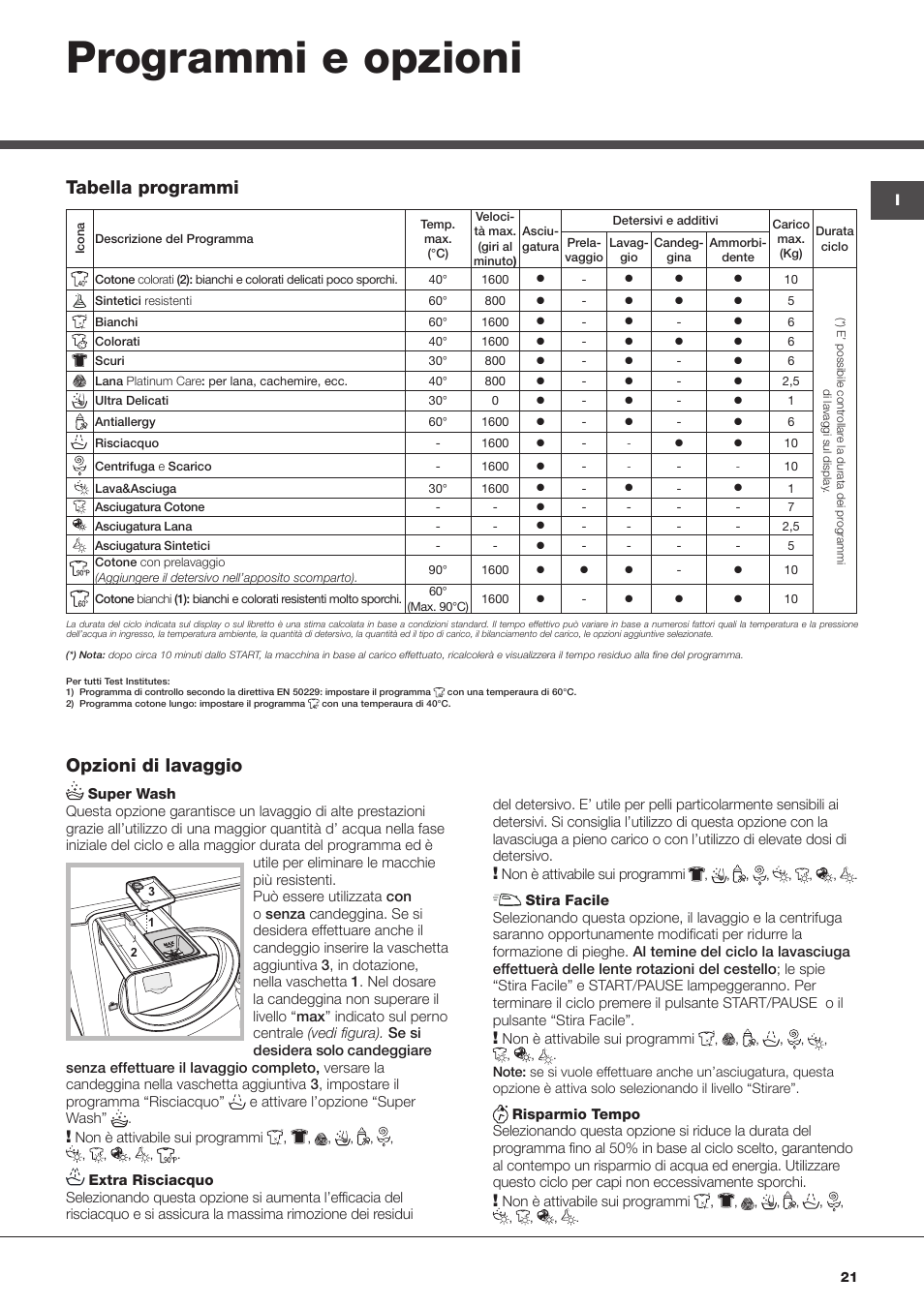 Programmi e opzioni, Tabella programmi, Opzioni di lavaggio | Hotpoint Ariston AQD1070D 69 User Manual | Page 21 / 60
