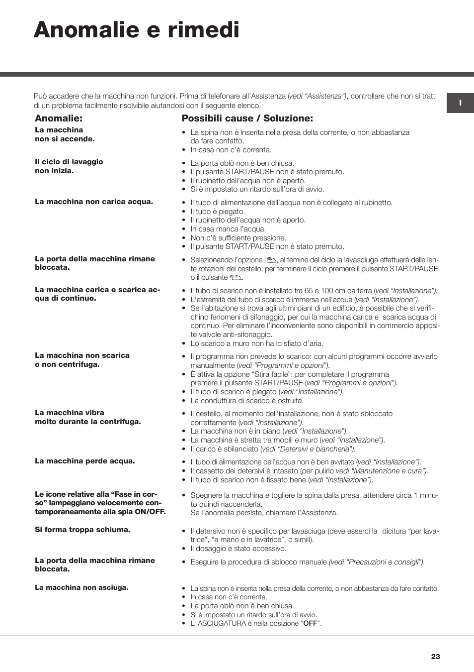 Anomalie e rimedi, Anomalie, Possibili cause / soluzione | Hotpoint Ariston AQD1070D 69 User Manual | Page 23 / 60