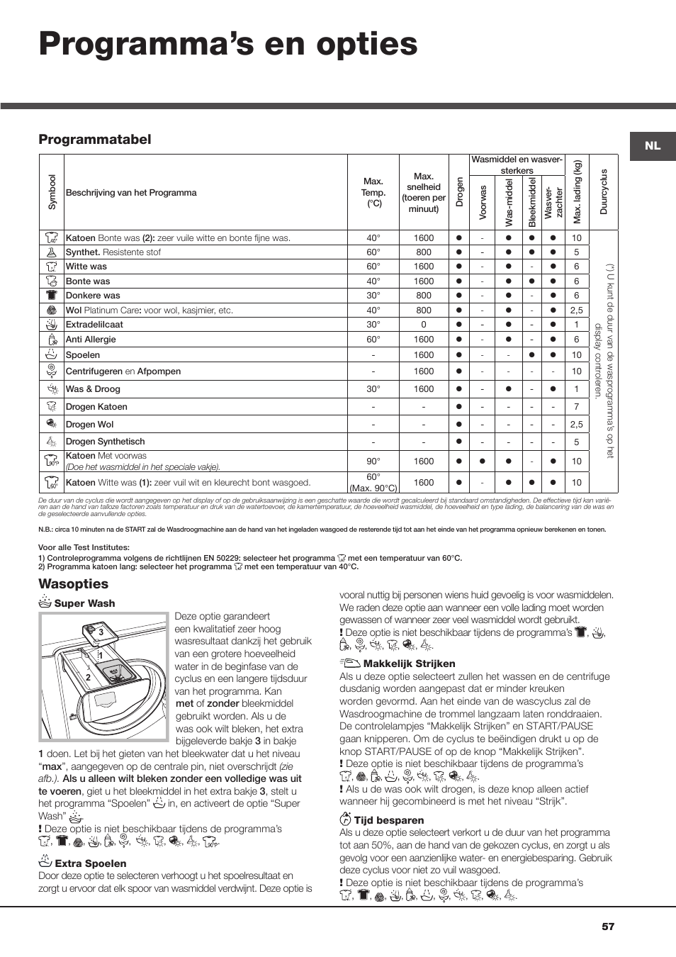 Programma’s en opties, Wasopties, Programmatabel | Hotpoint Ariston AQD1070D 69 User Manual | Page 57 / 60