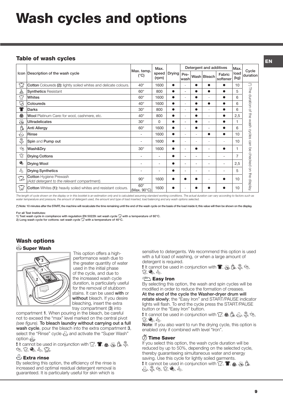 Wash cycles and options, Wash options, Table of wash cycles | Hotpoint Ariston AQD1070D 69 User Manual | Page 9 / 60