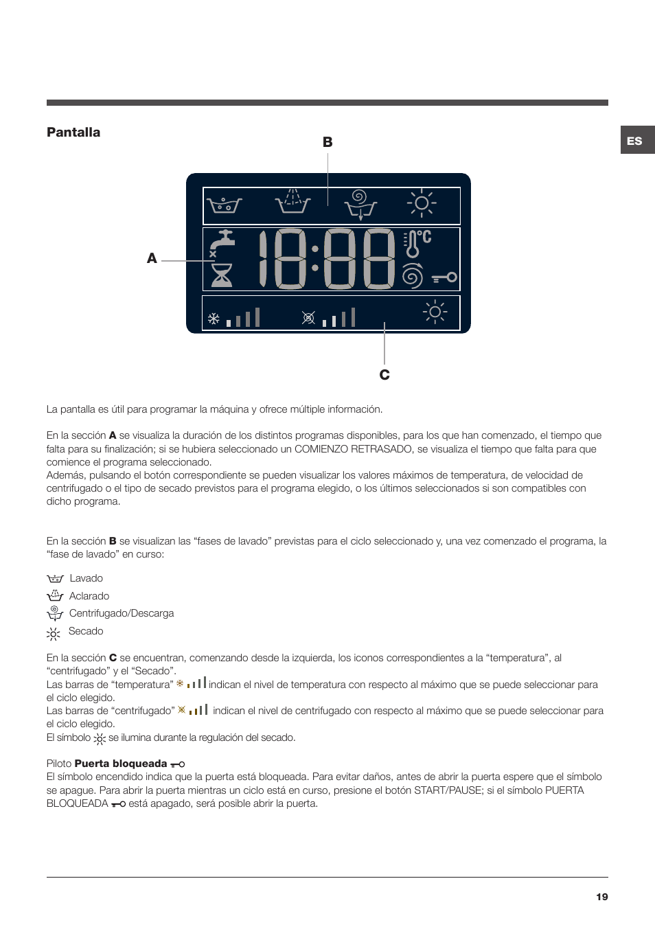 Bc a | Hotpoint Ariston WDG 8640B EU User Manual | Page 19 / 84