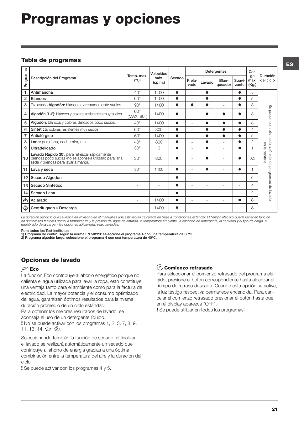 Programas y opciones, Opciones de lavado, Tabla de programas | Hotpoint Ariston WDG 8640B EU User Manual | Page 21 / 84
